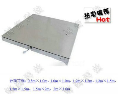 �ӱ��p�����ƽ�_��