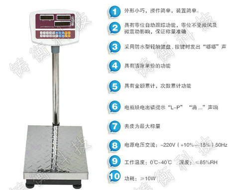 Ӌ��(sh��)����_�Q