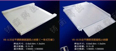 3�������_(t��i)�����ƽ�_(t��i)��